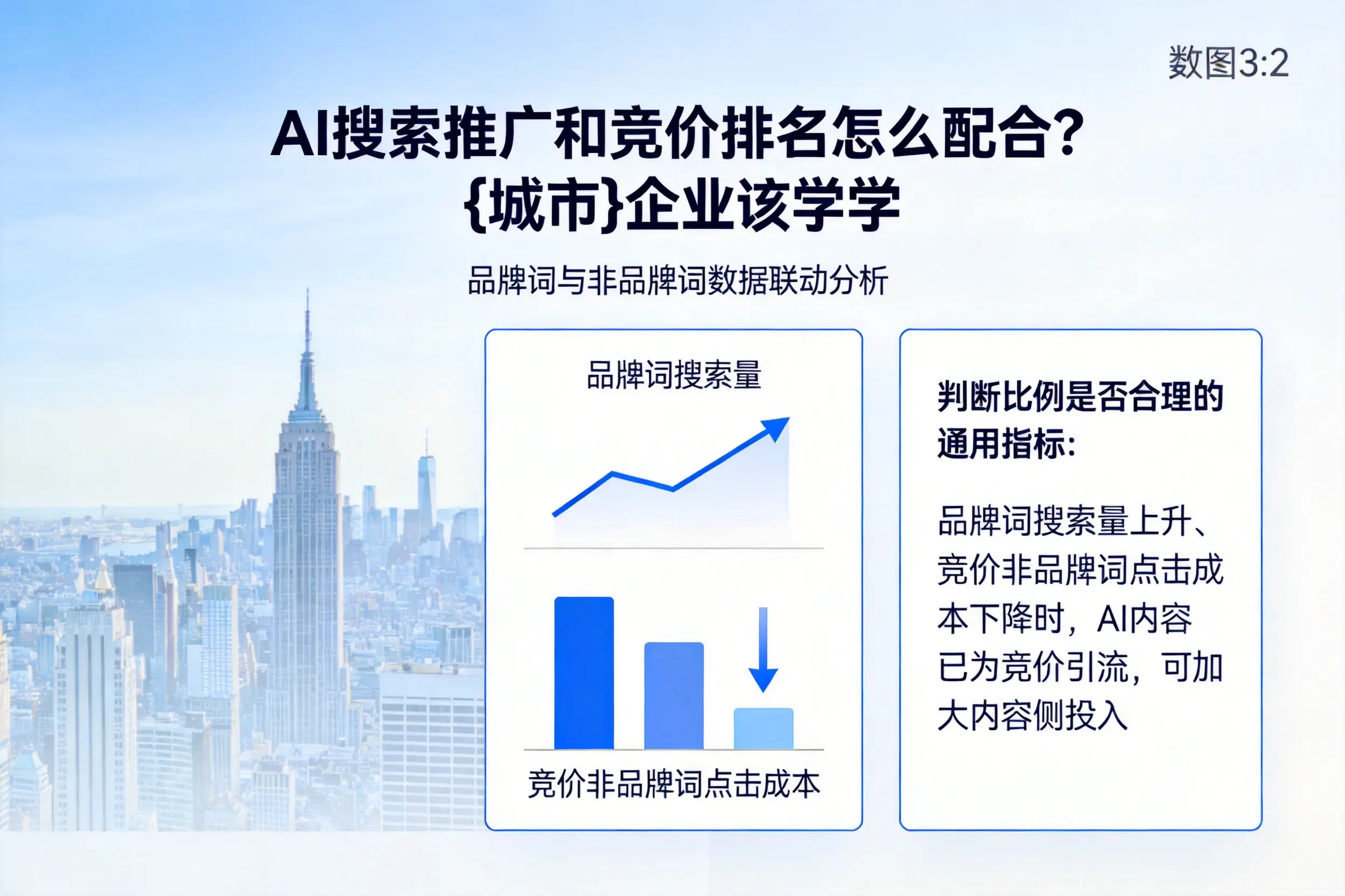 AI搜索推广和竞价排名怎么配合?邵阳企业该学学