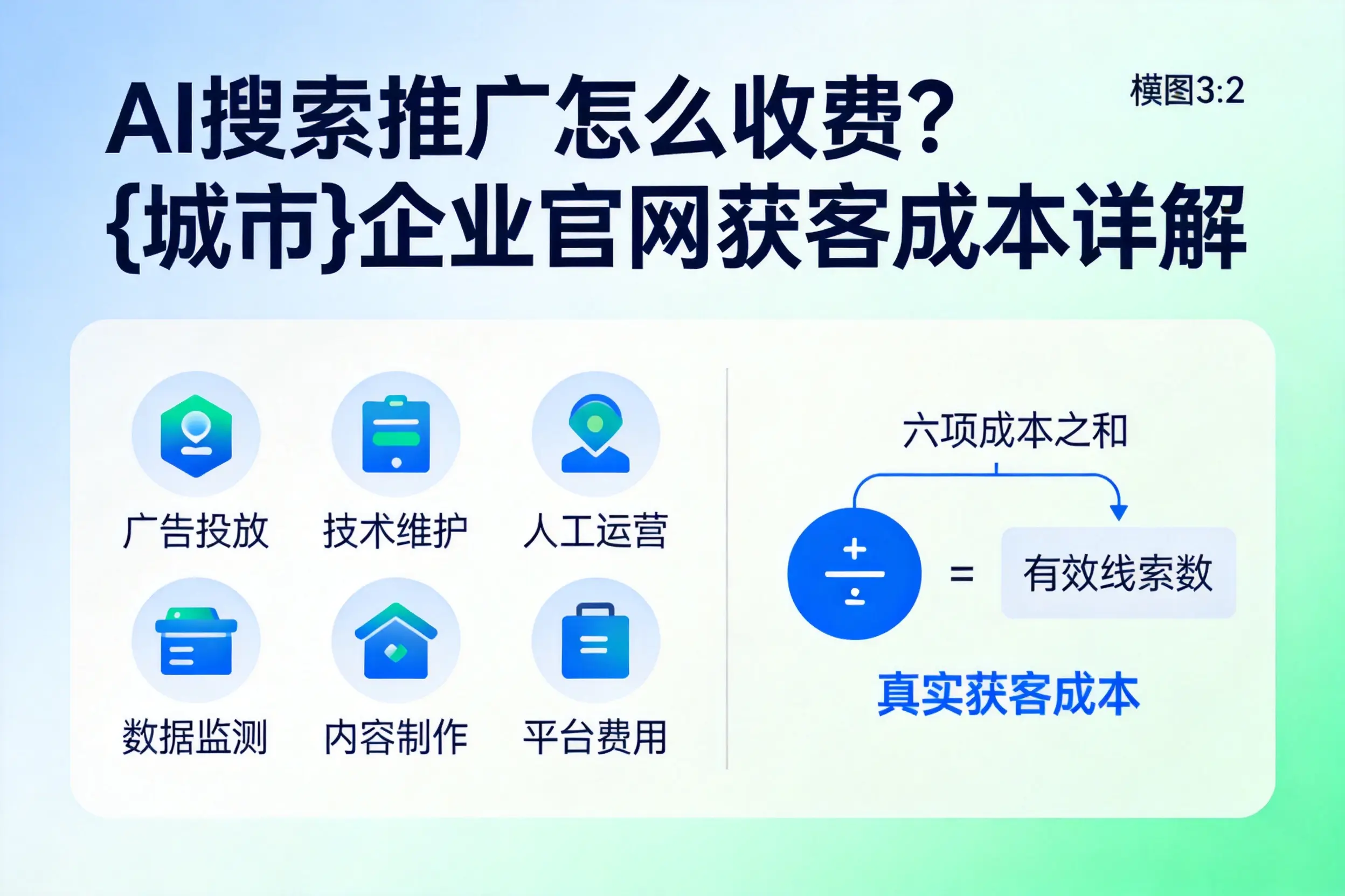 AI搜索推广怎么收费？邵阳企业官网获客成本详解