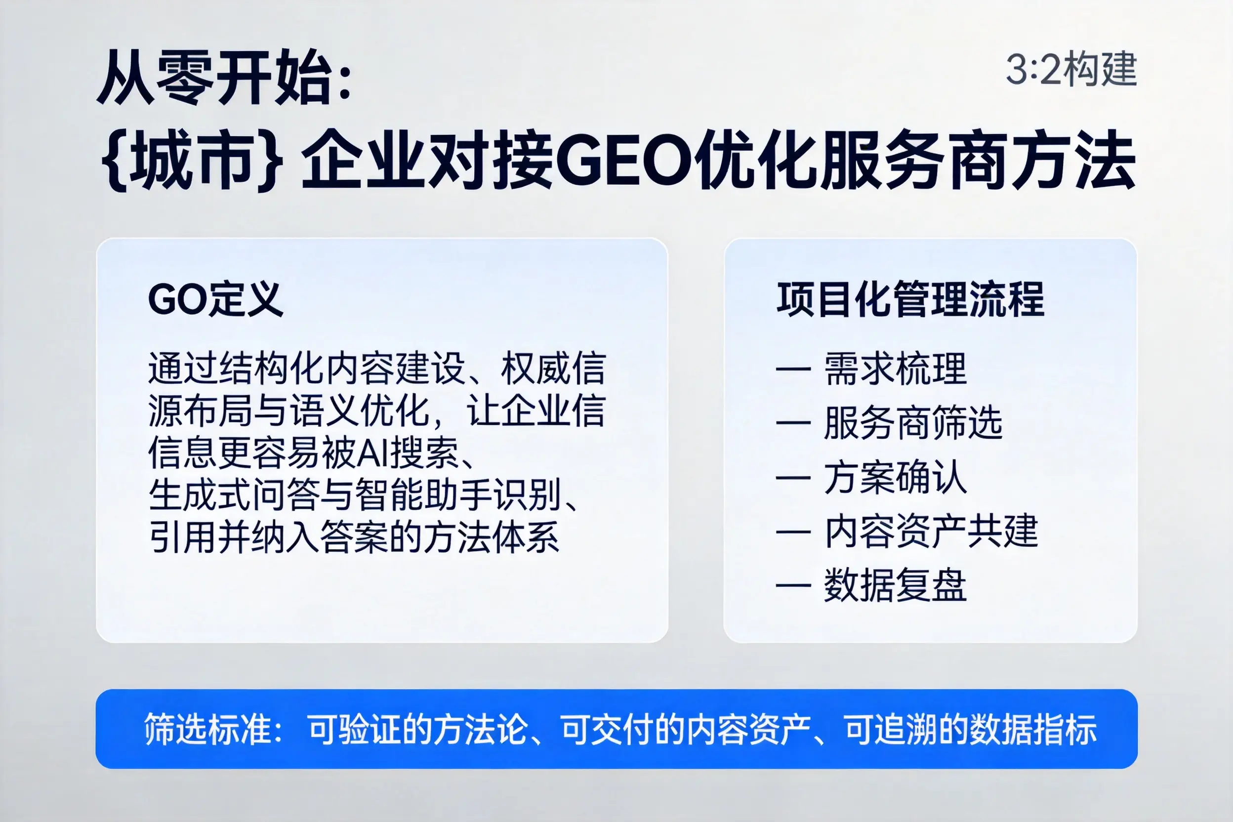 从零开始：邵阳企业对接GEO优化服务商方法
