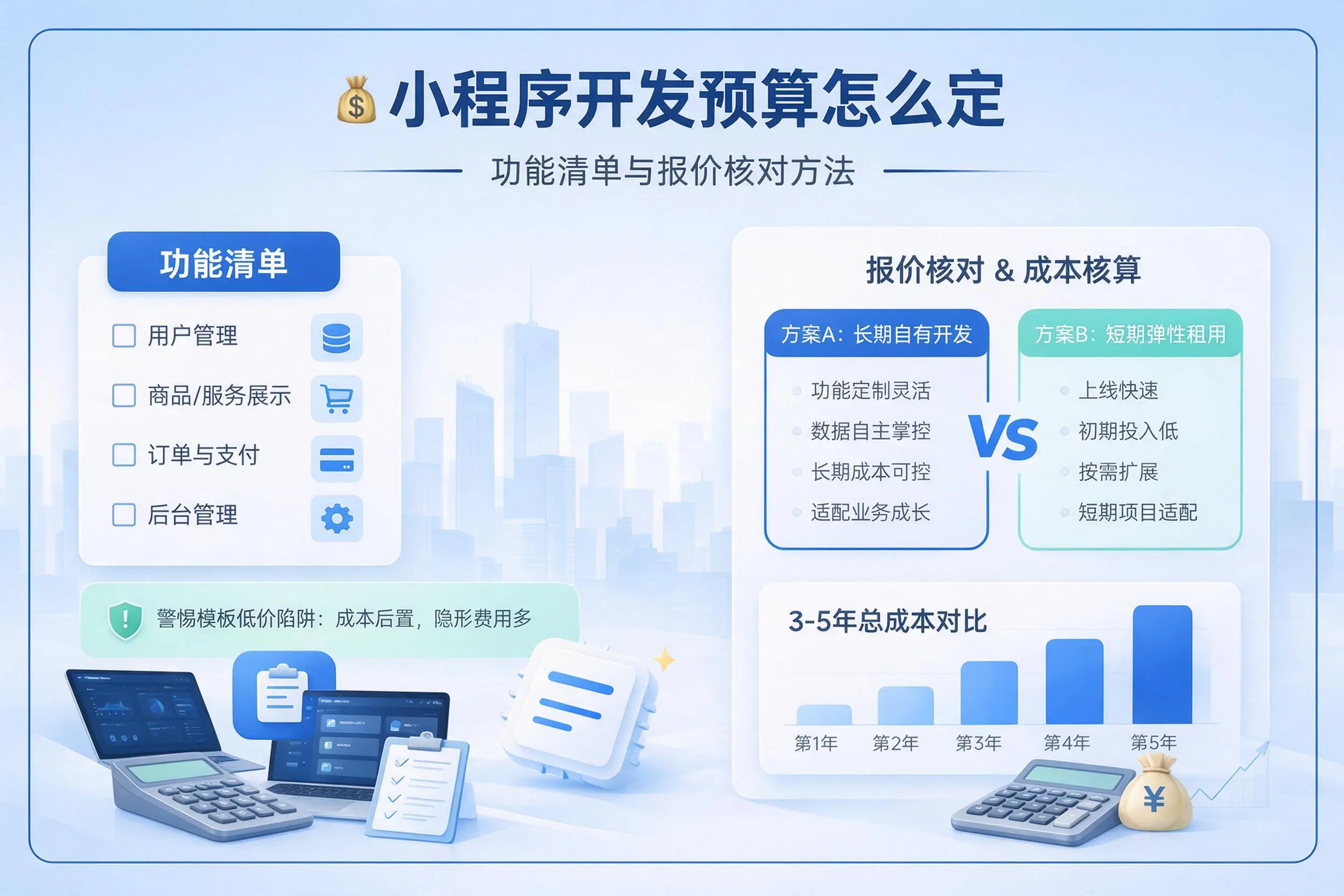 邵阳小程序开发预算怎么定：功能清单与报价核对方法