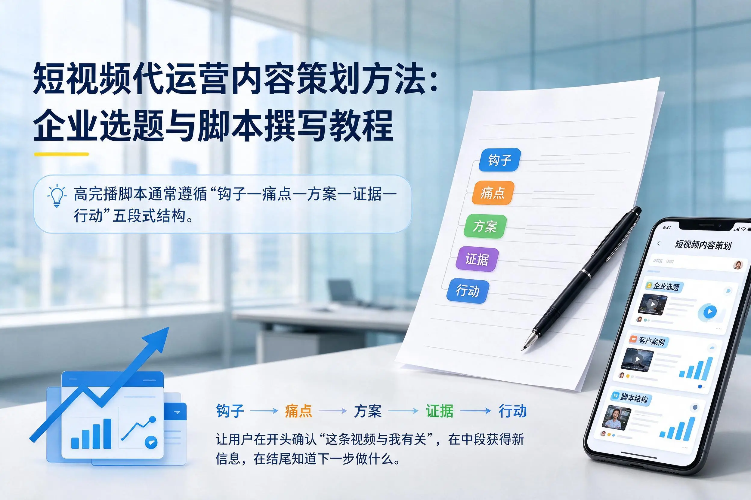 短视频代运营内容策划方法:邵阳企业选题与脚本撰写教程