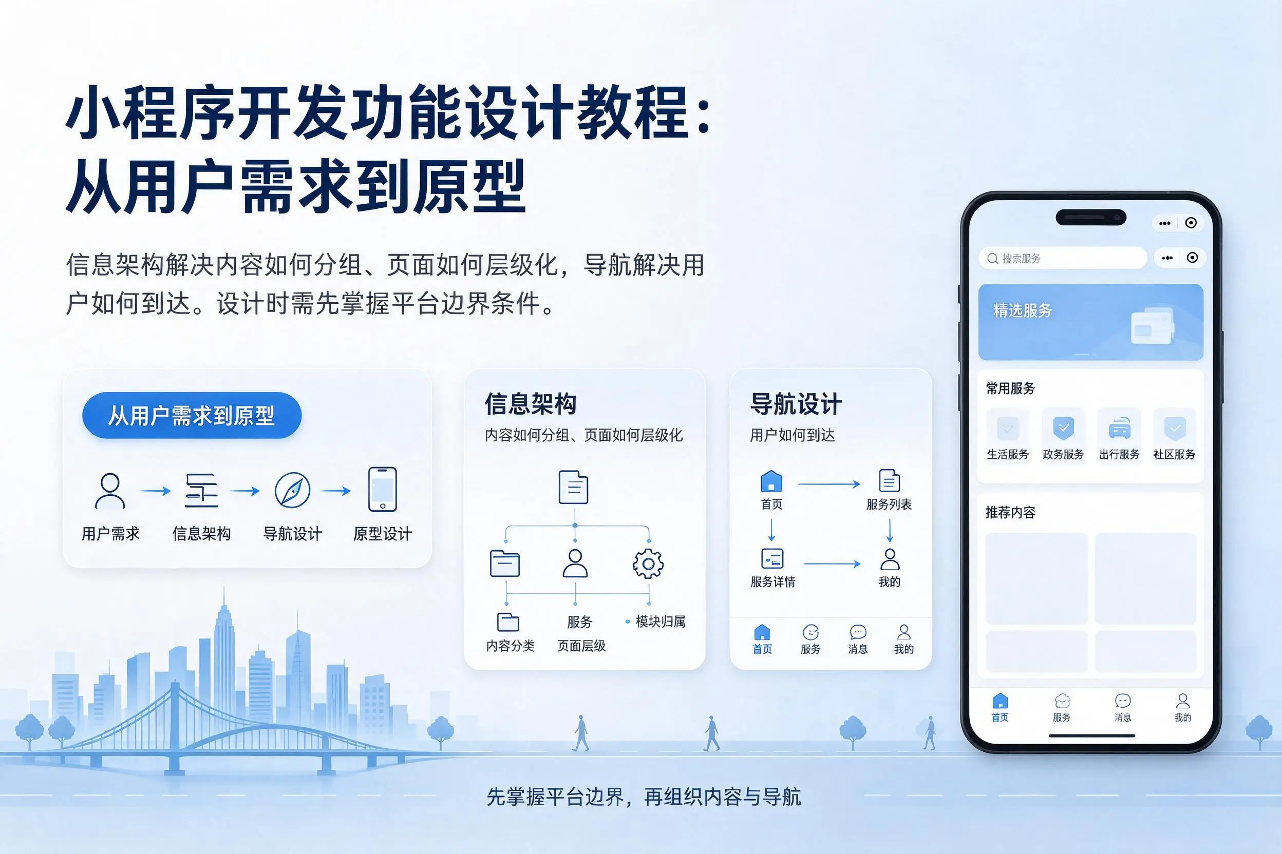邵阳小程序开发功能设计教程：从用户需求到原型