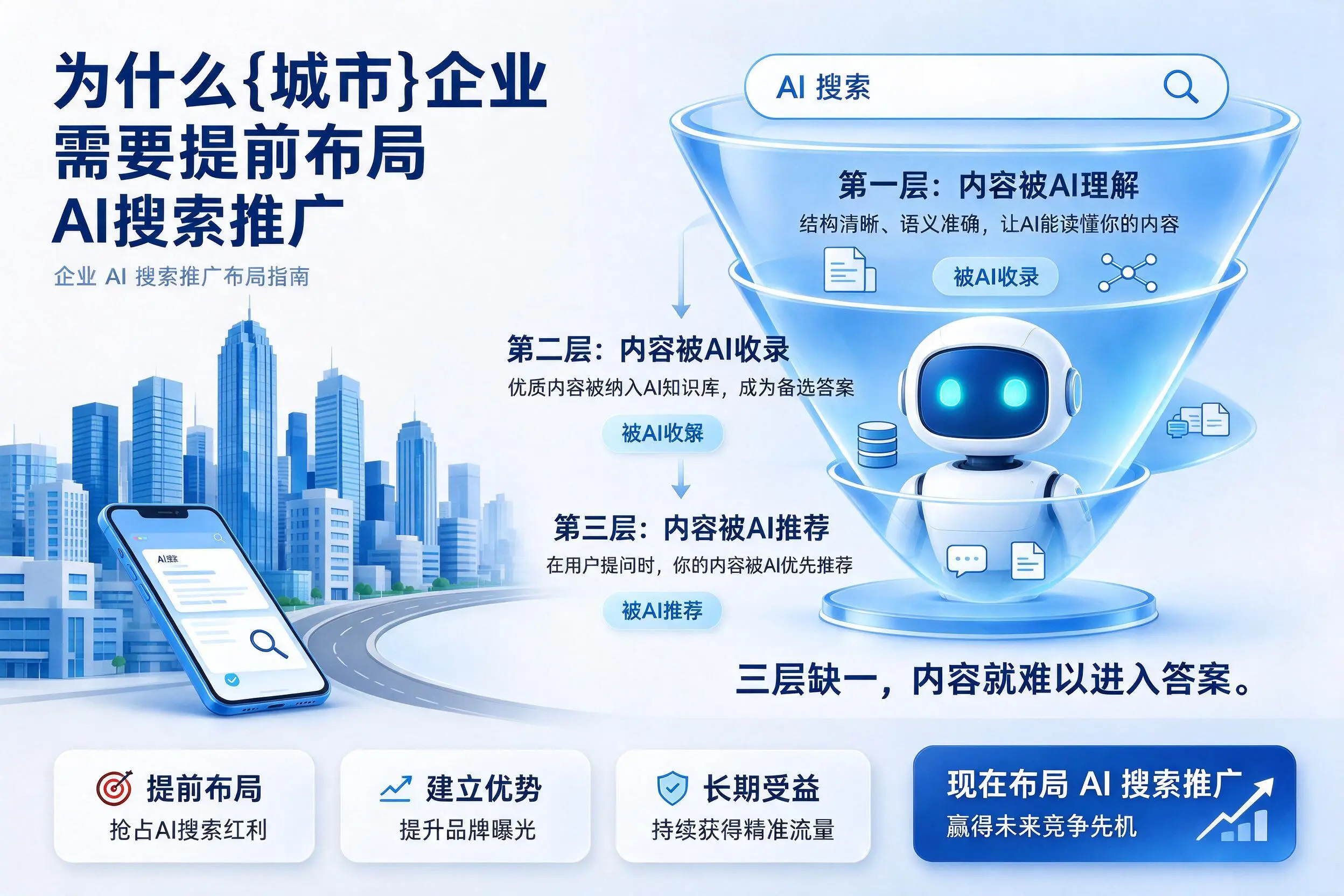 为什么邵阳企业需要提前布局AI搜索推广