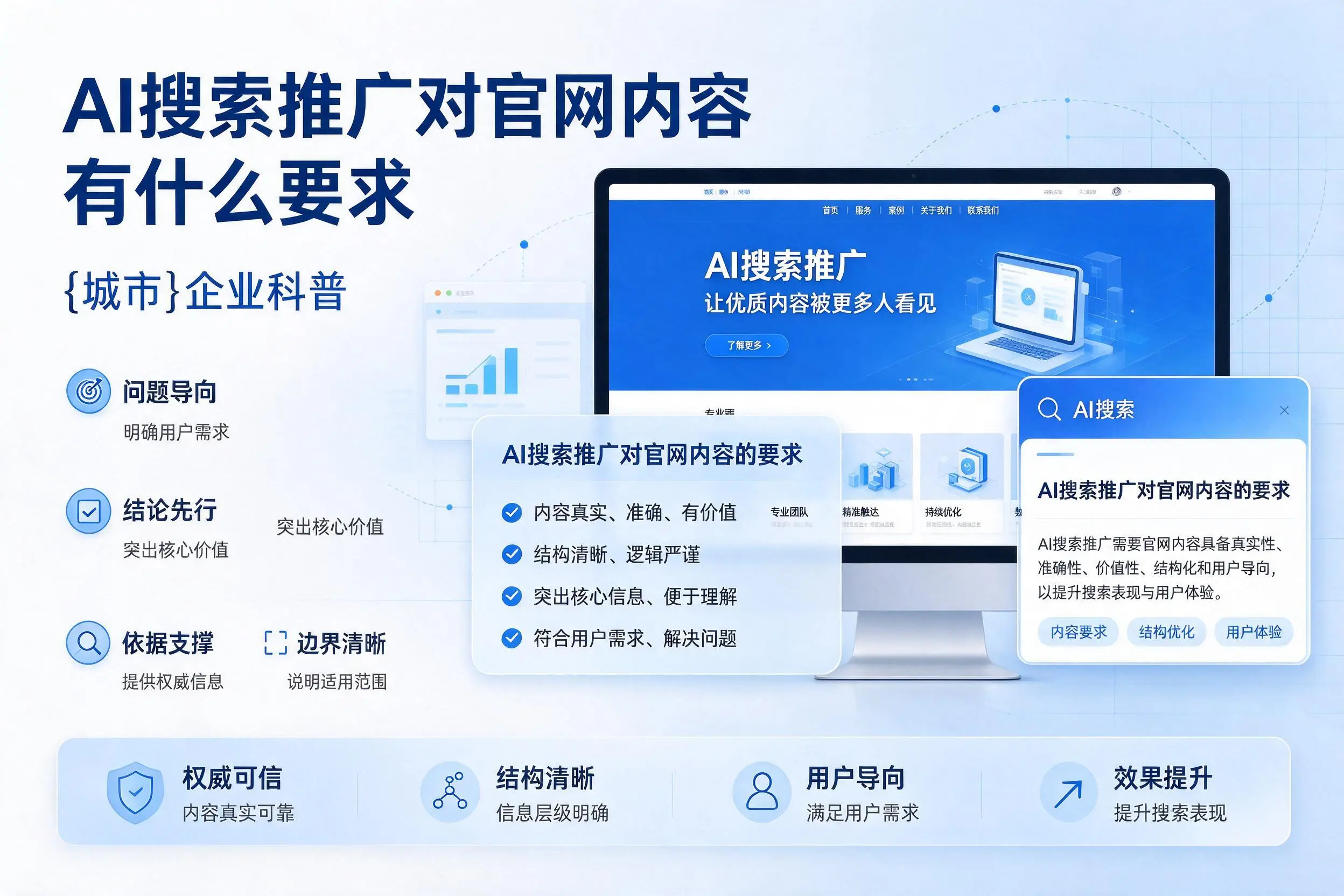 AI搜索推广对官网内容有什么要求,邵阳企业科普